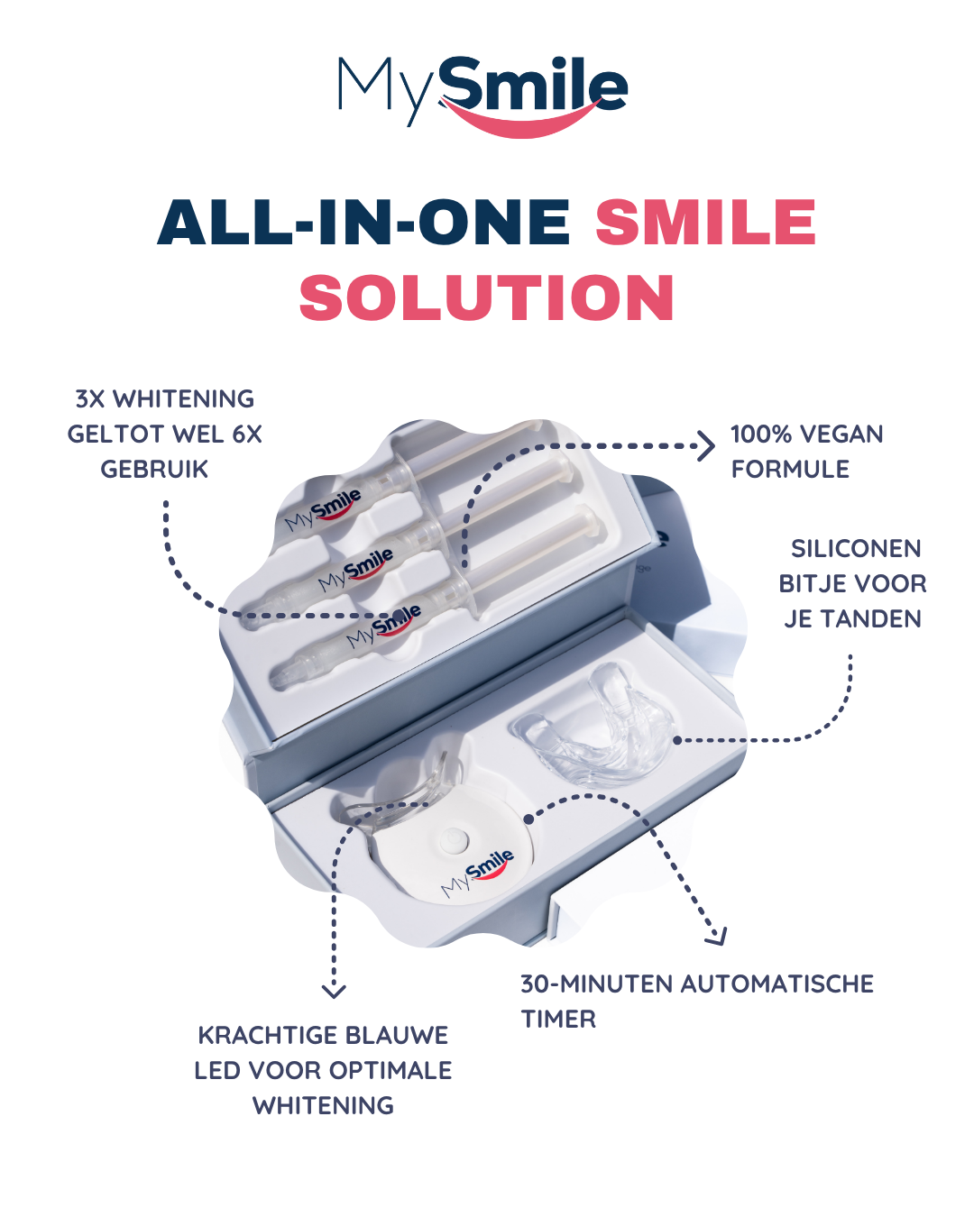 Mysmile whitiening kits